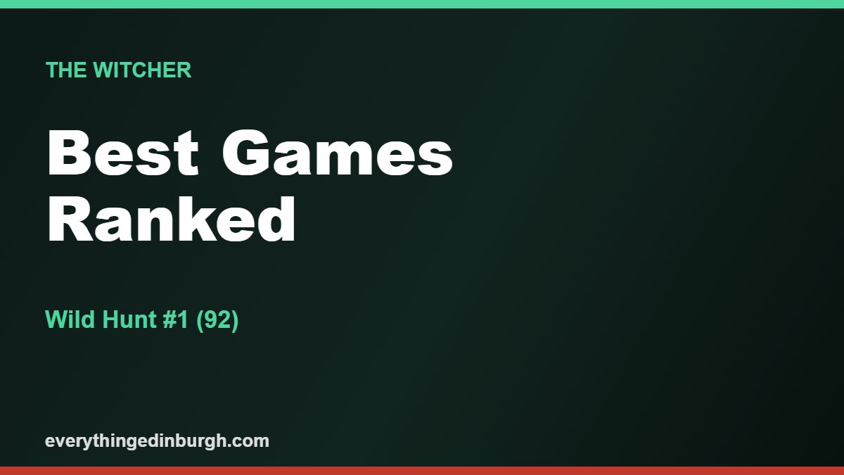The Best Witcher Games, Ranked
