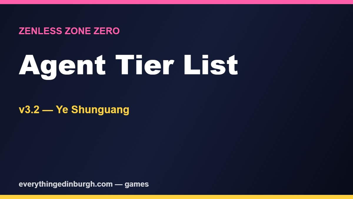 The Best Zenless Zone Zero Characters (Tier List)