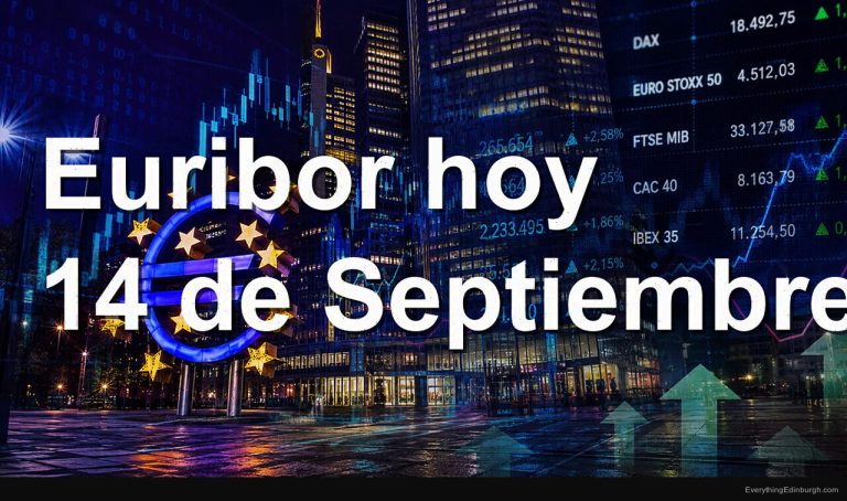 El euríbor se dispara y los hipotecados pagan 92 euros más al mes
