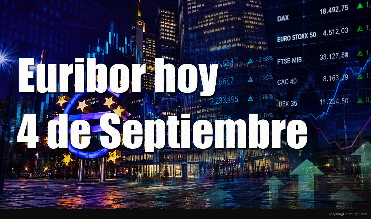 El euríbor cierra la primera semana de septiembre al 3,08% con el BCE preparando su decisión del jueves