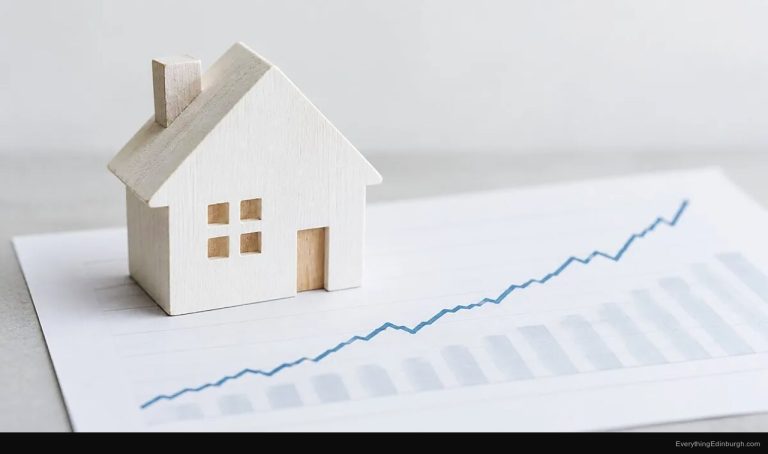 El euríbor supera el 3% en septiembre por primera vez en dos años: lo que cambia para tu hipoteca