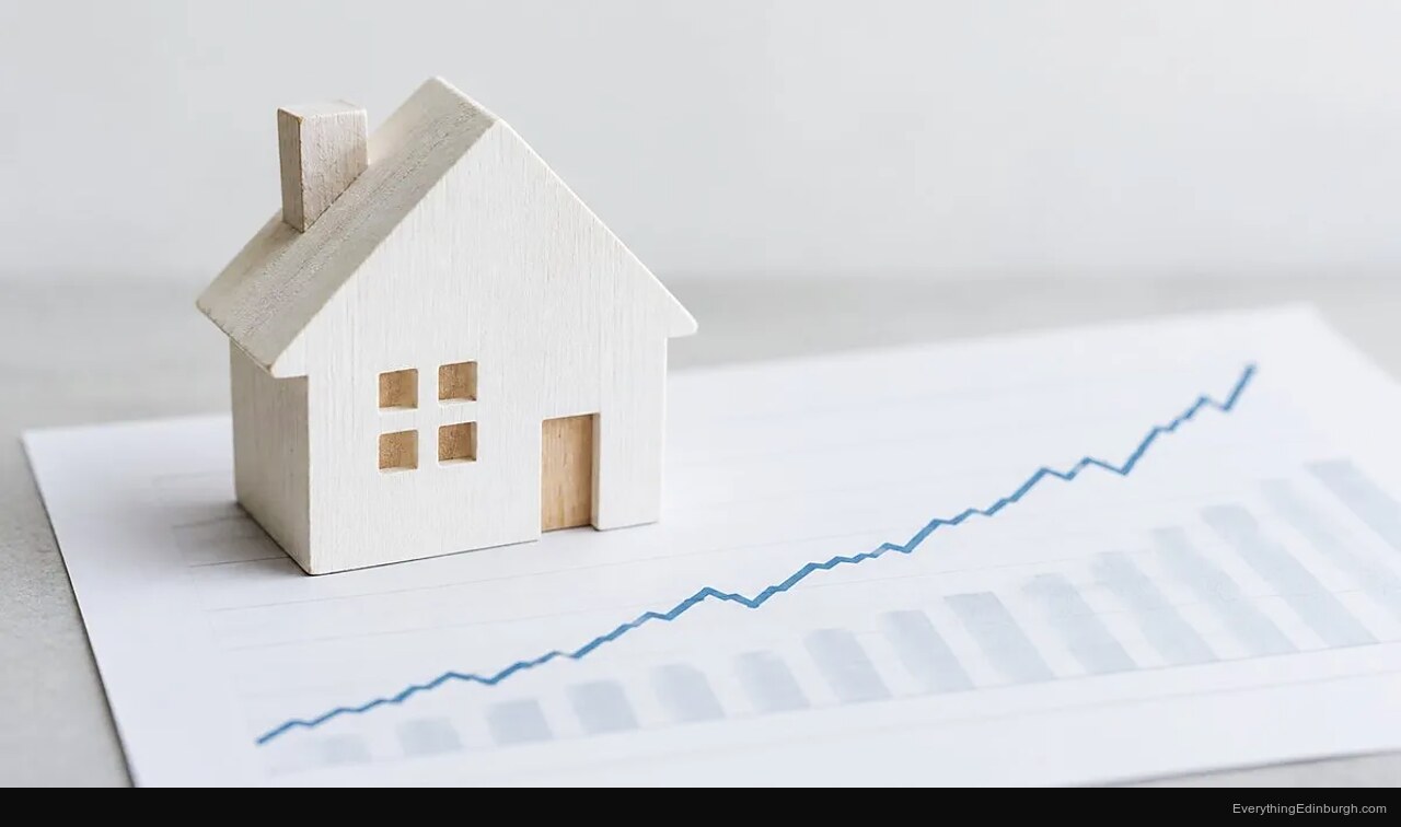 El euríbor supera el 3% en septiembre por primera vez en dos años: lo que cambia para tu hipoteca