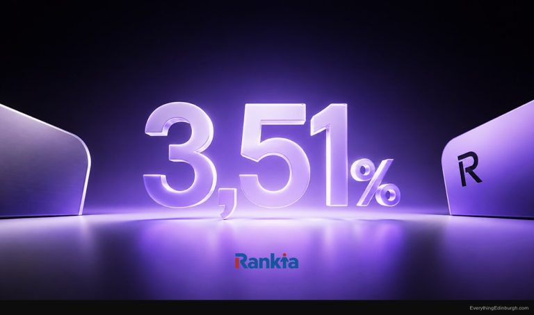 Revolut reabre su cuenta remunerada al 3,51% TAE sin fecha de cierre desde el 16 de septiembre