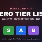 Marvel Rivals Tier List (Season 9.5): Best Heroes Ranked
