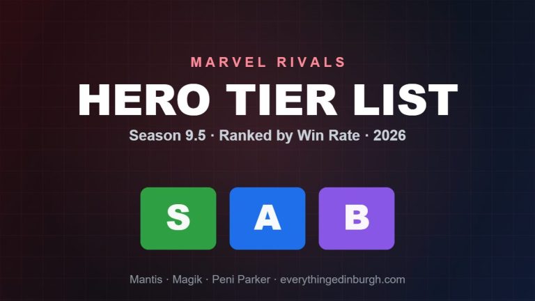 Marvel Rivals Tier List (Season 9.5): Best Heroes Ranked