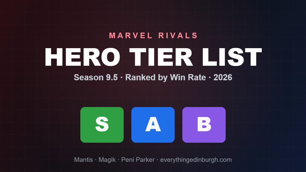 Marvel Rivals Tier List (Season 9.5): Best Heroes Ranked