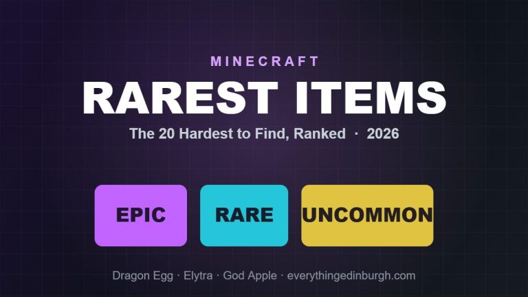 Rarest Items in Minecraft (2026): 20 Hardest to Find, Ranked