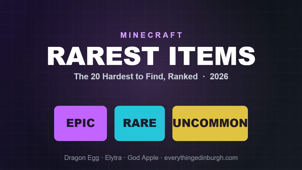 Rarest Items in Minecraft (2026): 20 Hardest to Find, Ranked