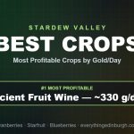 Stardew Valley Best Crops (2026): Most Profitable by Season