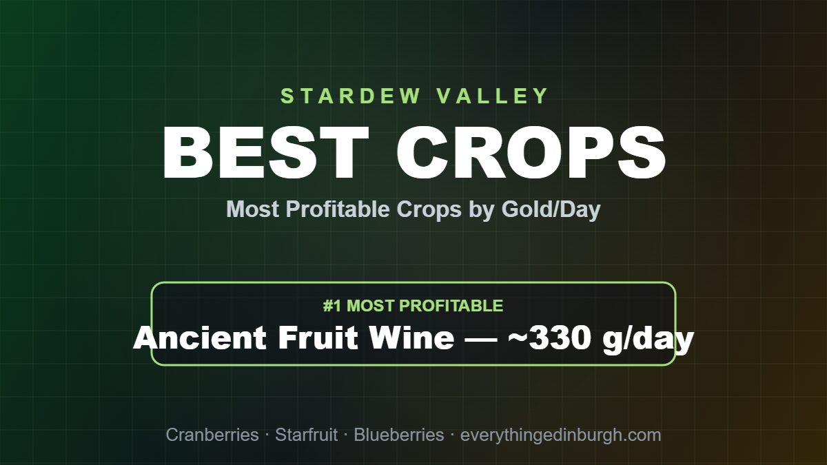 Stardew Valley Best Crops (2026): Most Profitable by Season