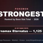 Strongest Pokemon of All Time (2026): Ranked by Stats