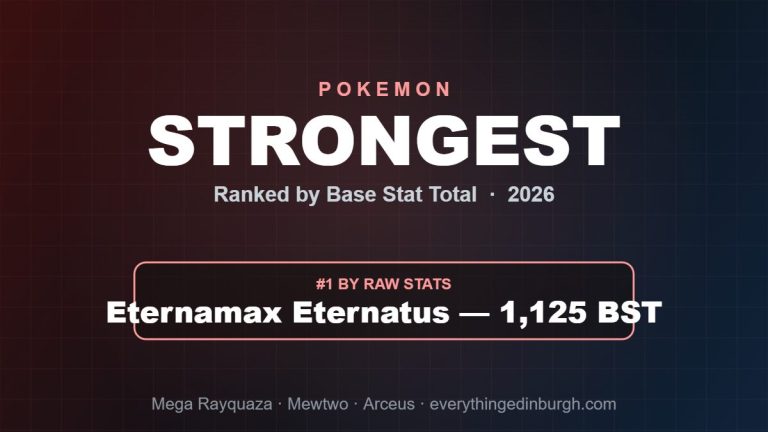 Strongest Pokemon of All Time (2026): Ranked by Stats