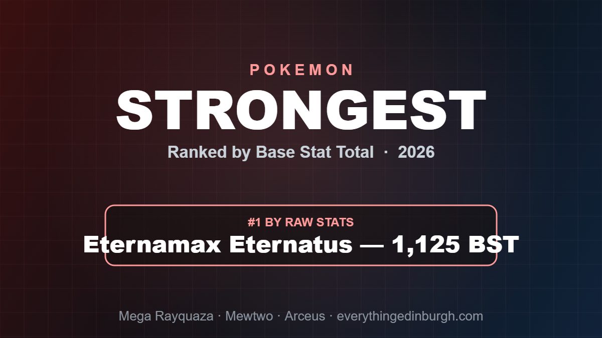 Strongest Pokemon of All Time (2026): Ranked by Stats