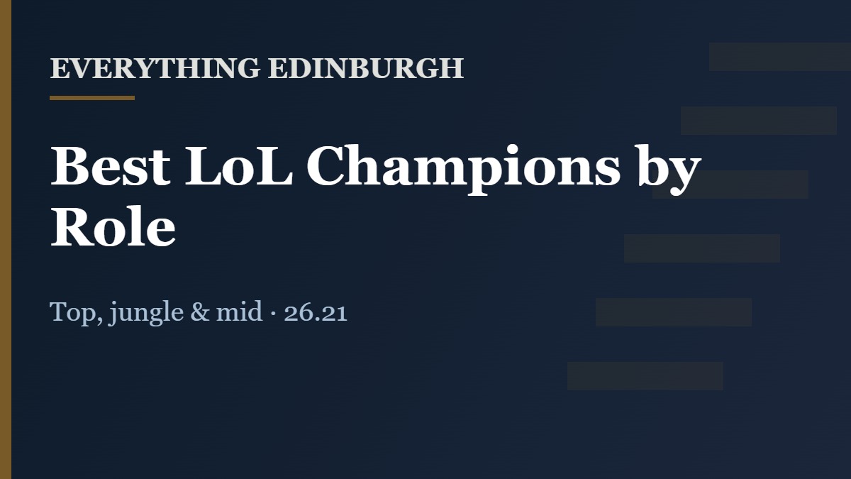 Best LoL Champions by Role: Top, Jungle, Mid (26.21)