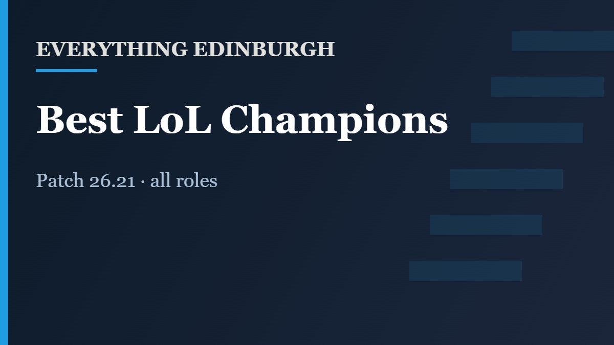 Best LoL Champions (Patch 26.21)