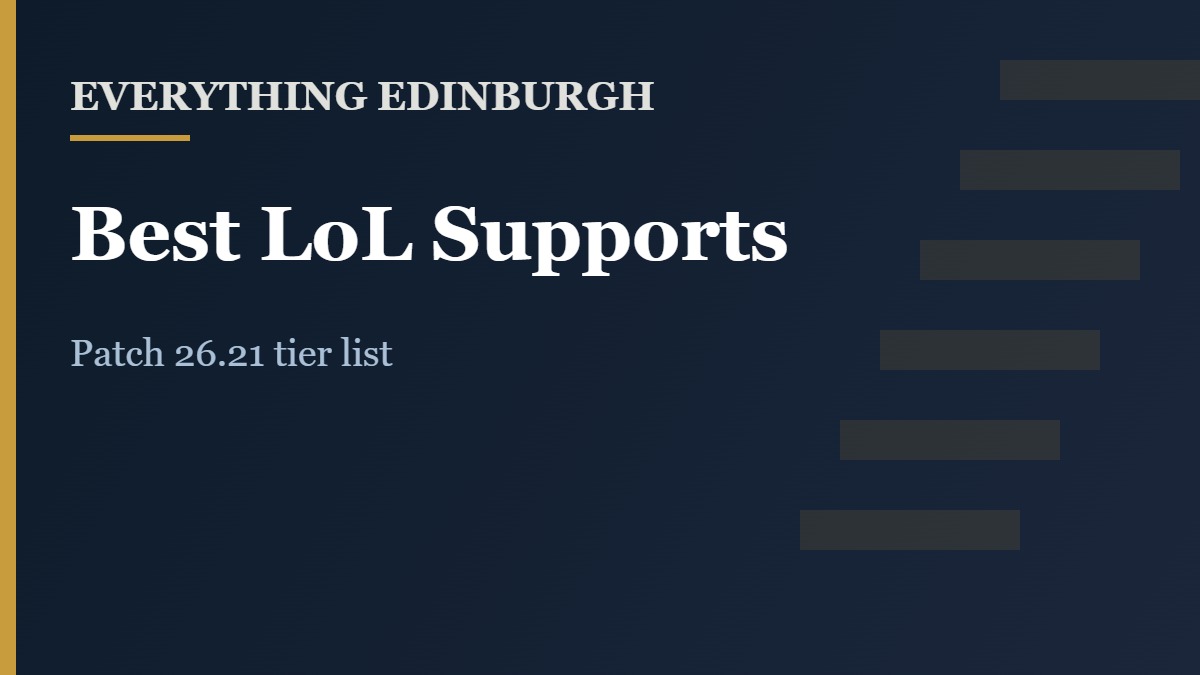 Best LoL Supports (Patch 26.21)