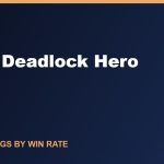 Best Deadlock Hero Duos: Top Pairings by Win Rate (2026)