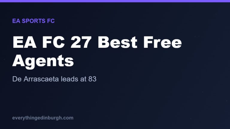 EA Sports FC 27: The Best Free Agents (Career Mode)