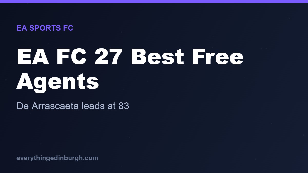 EA Sports FC 27: The Best Free Agents (Career Mode)
