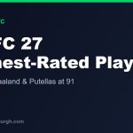 EA Sports FC 27: The Highest-Rated Players