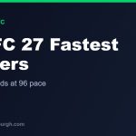 EA Sports FC 27: The Fastest Players