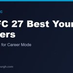 EA Sports FC 27: The Best Young Players (Wonderkids)