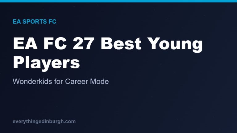 EA Sports FC 27: The Best Young Players (Wonderkids)