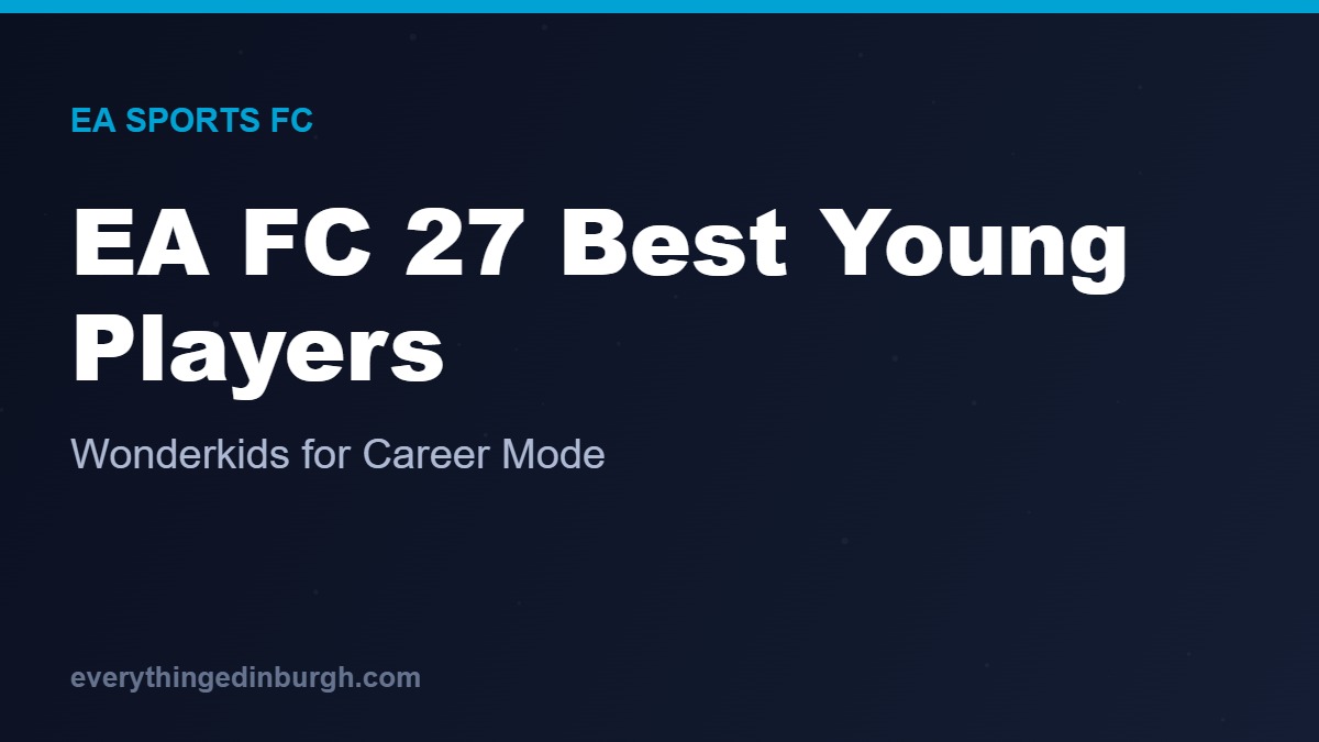 EA Sports FC 27: The Best Young Players (Wonderkids)