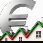 El euríbor vuelve a subir en octubre y las hipotecas variables encarecen sus cuotas