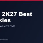 NBA 2K27: The Best Rookies
